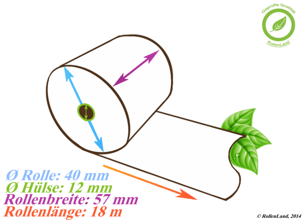 50 rouleaux EC 57x40x12, 18 m, sans bisphénol-A (BPA), avec impression de débit SEPA