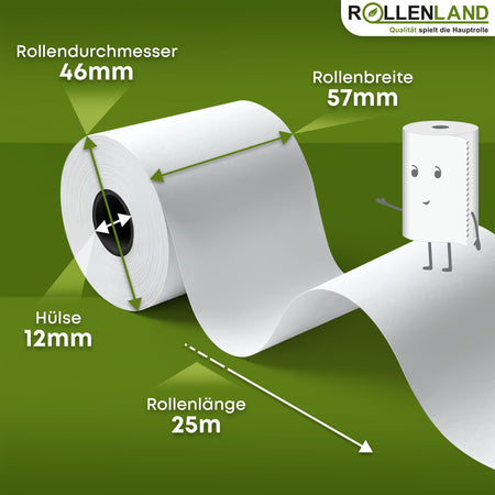 20 rouleaux EC 57x46x12, 25 m, sans BPA avec impression VERIFONE.