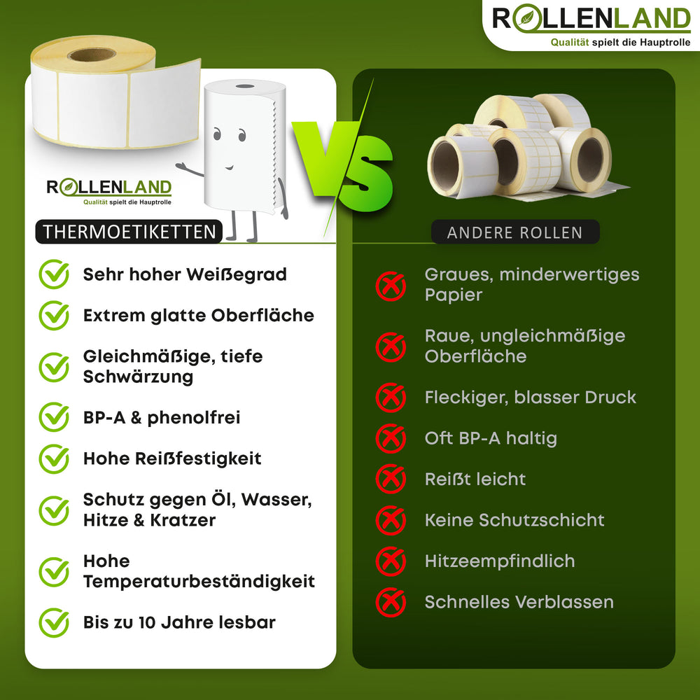 Étiquettes thermiques vierges 58x53x40, 24 rouleaux