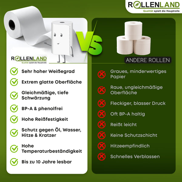 50 rouleaux EC 57x36x12, 12 m sans BPA, avec impression de débit SEPA